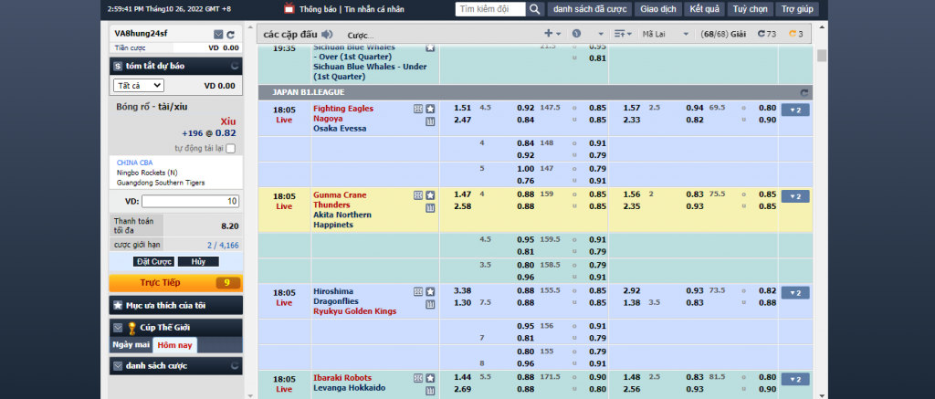 Cách cá cược bóng rổ 789bet