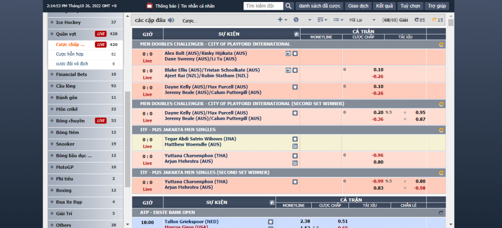 Cách cược quần vợt 789bet